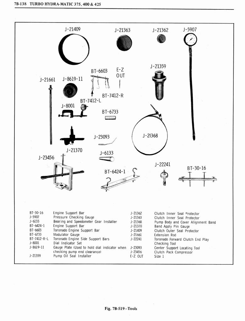 n_1976 Oldsmobile Shop Manual 0876.jpg